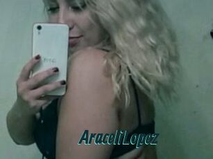 AraceliLopez