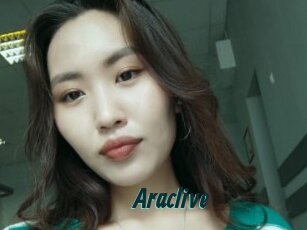 Araclive
