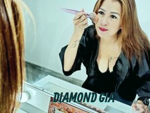 DIAMOND_GIA
