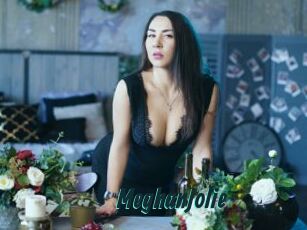 MeghanJolie